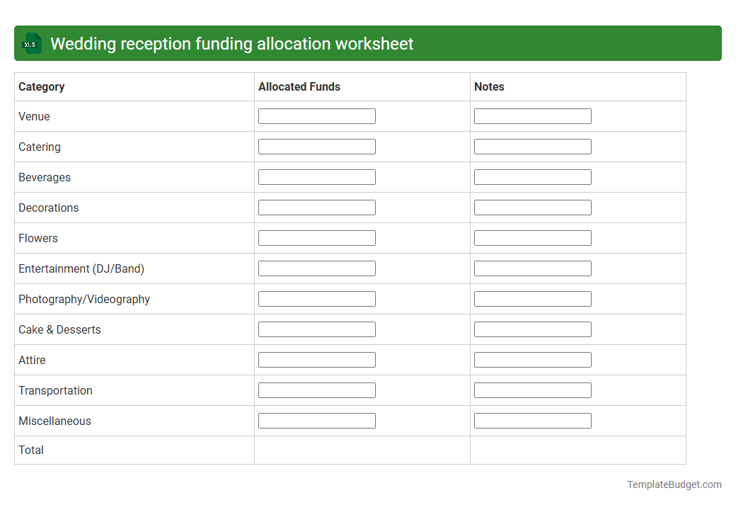 Wedding reception funding allocation worksheet