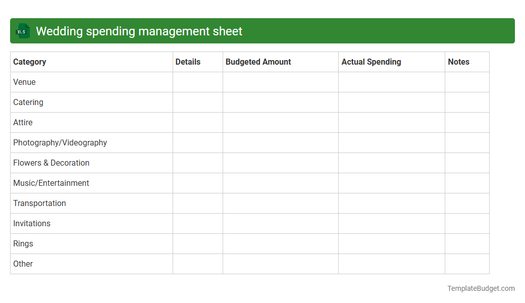 Wedding spending management sheet